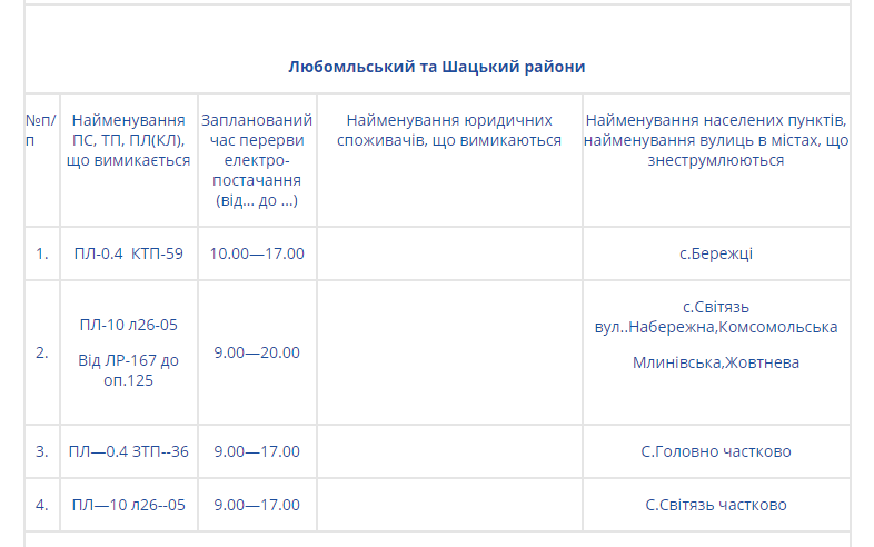 Снимок