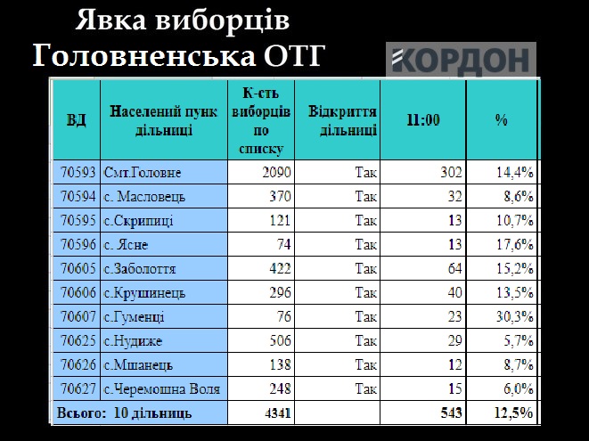 Безымянный - копия