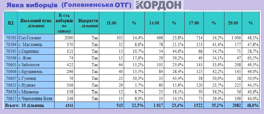 Безымянный - копия (2)